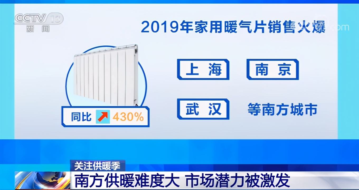 家用暖氣片銷售火爆，呼聲高漲的背后，南方供暖潛力或被激發(fā)