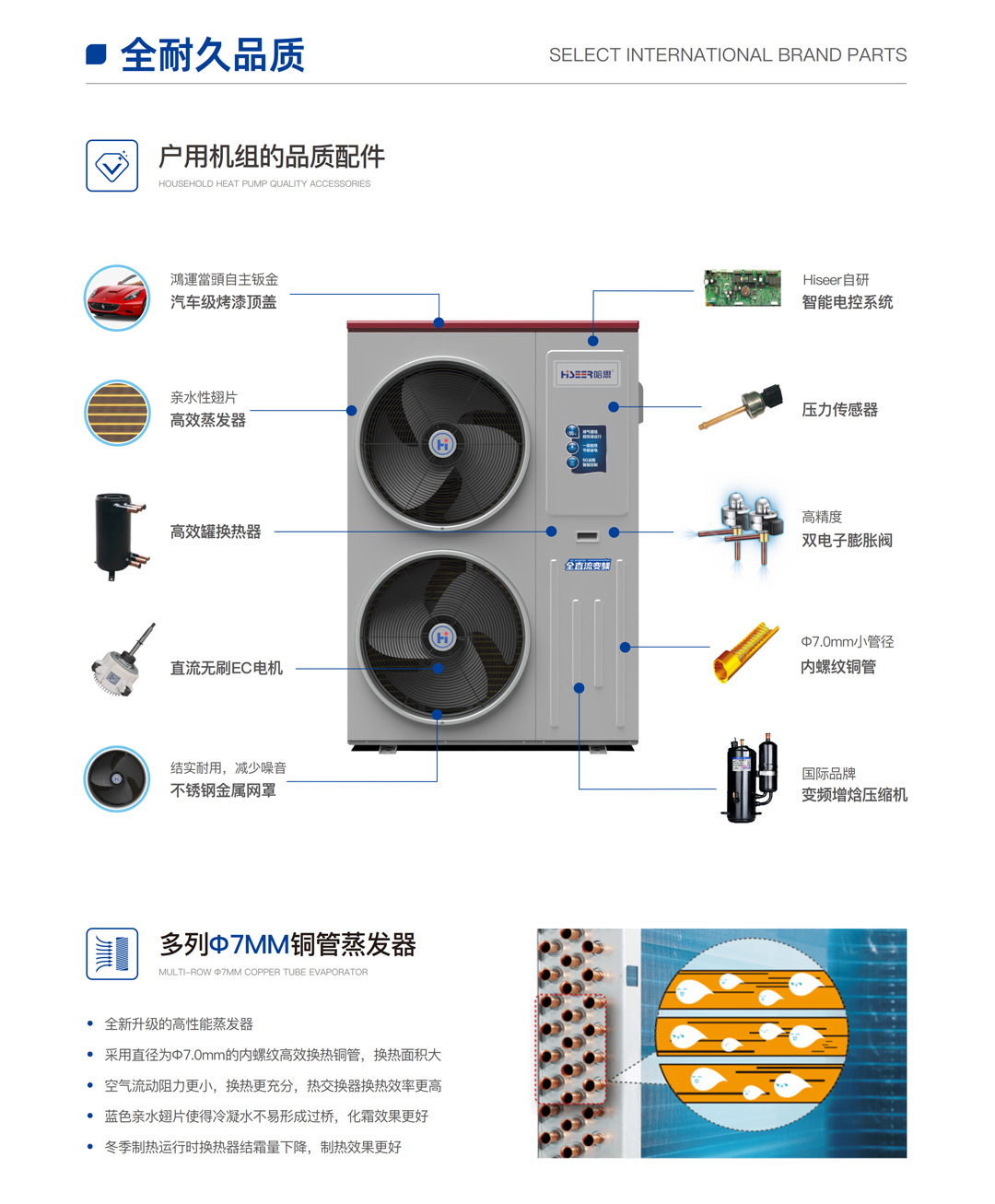 EVI超低溫全直流變頻熱泵機組（鴻運款）