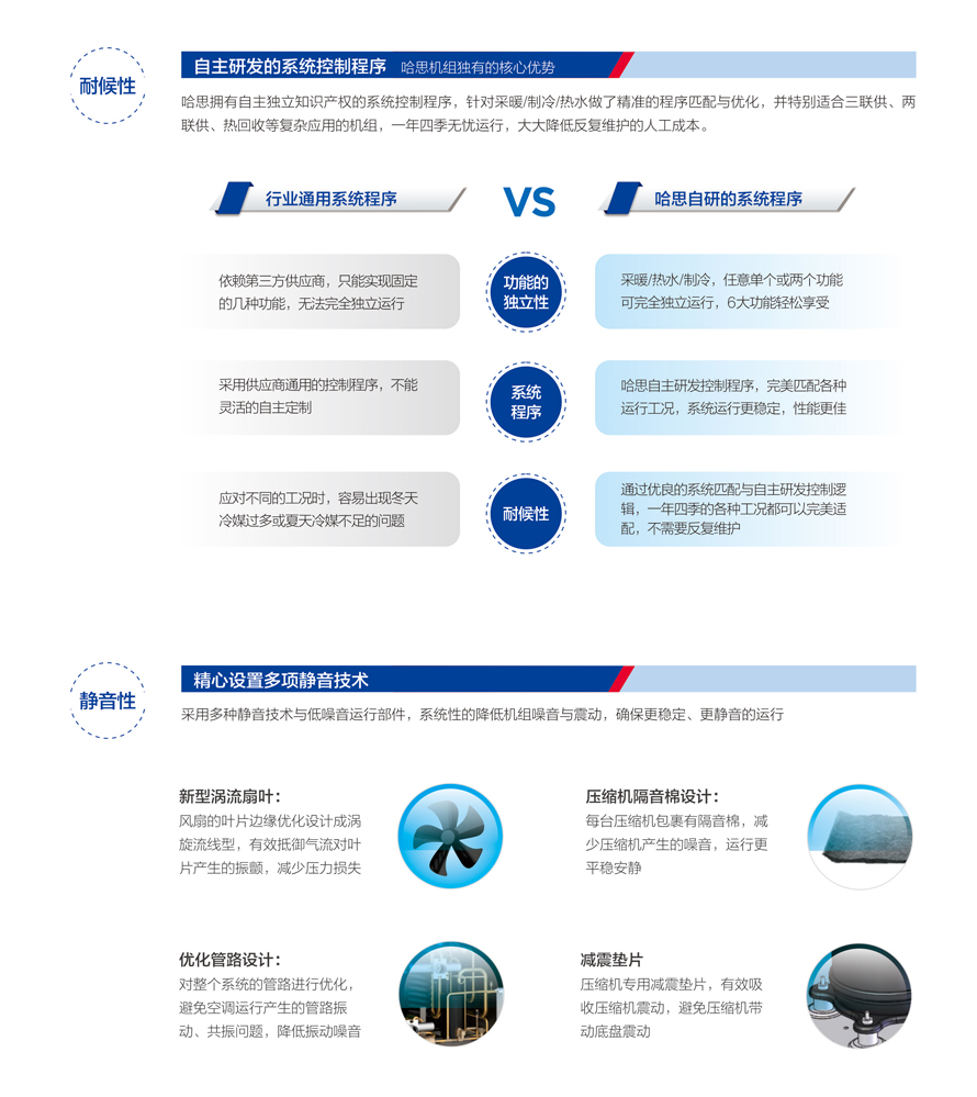 商用熱泵三聯(lián)供模塊機(jī)組