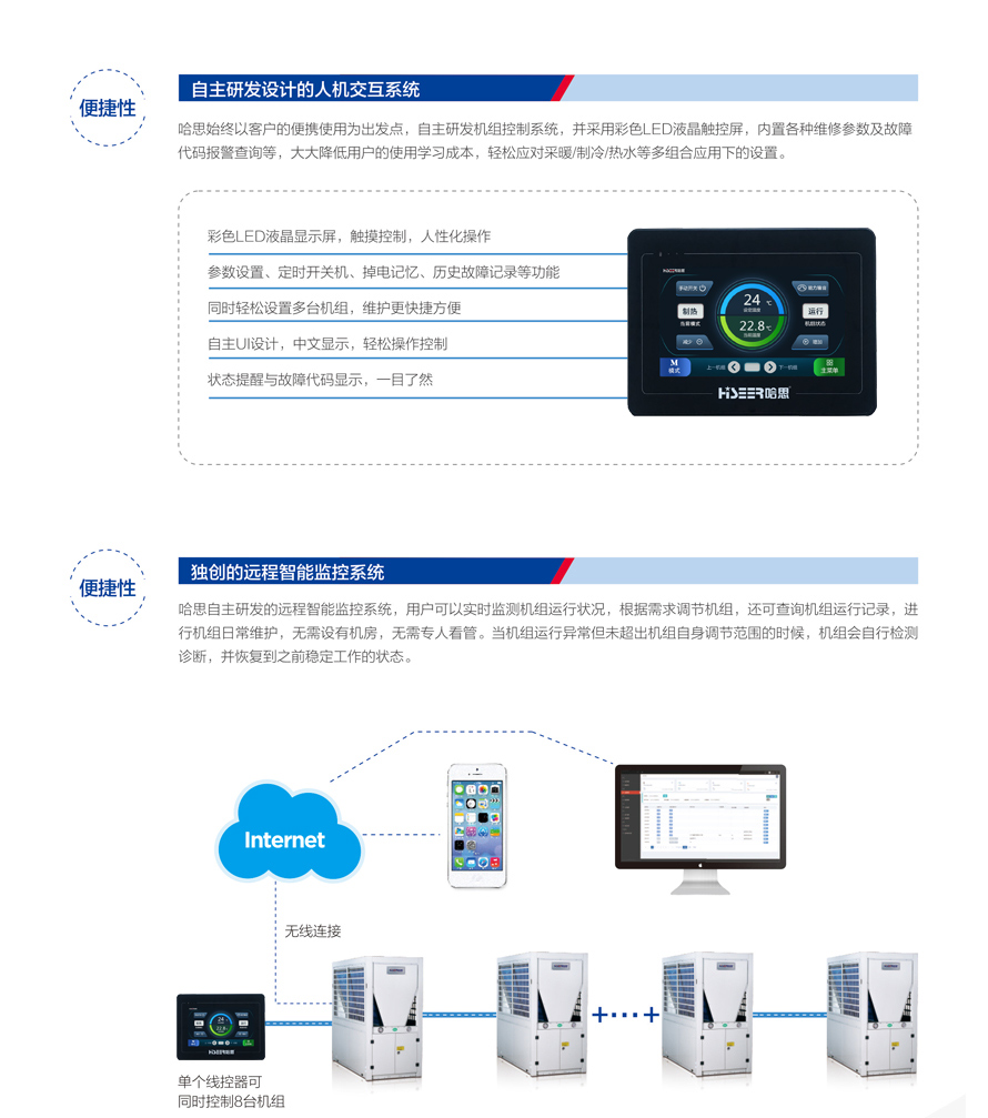 商用熱泵三聯(lián)供模塊機(jī)組