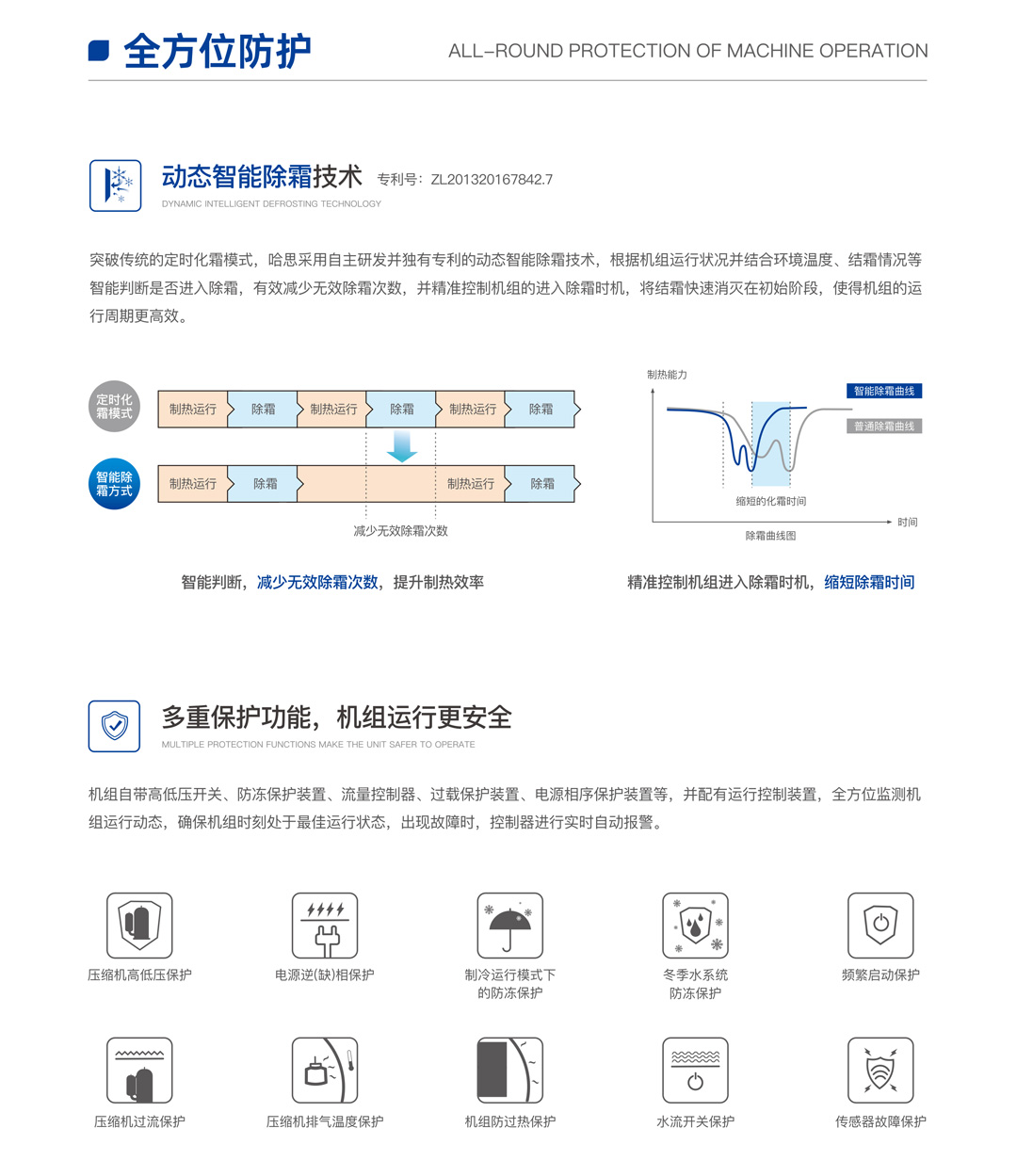 EVI超低溫全直流變頻熱泵機組（鴻運款）