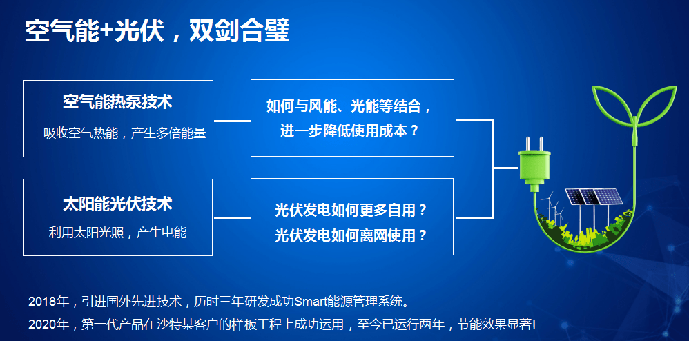 全新的機遇！慧聰暖通采購大會太原站哈思攜光伏直驅(qū)熱泵引爆全場！