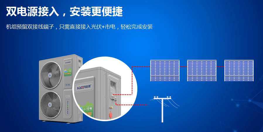 全新的機遇！慧聰暖通采購大會太原站哈思攜光伏直驅(qū)熱泵引爆全場！